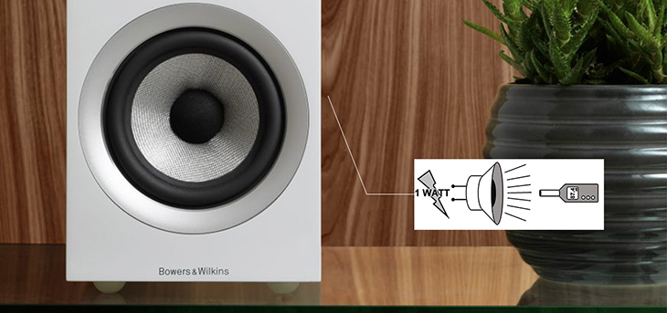 Độ nhạy của loa là gì?